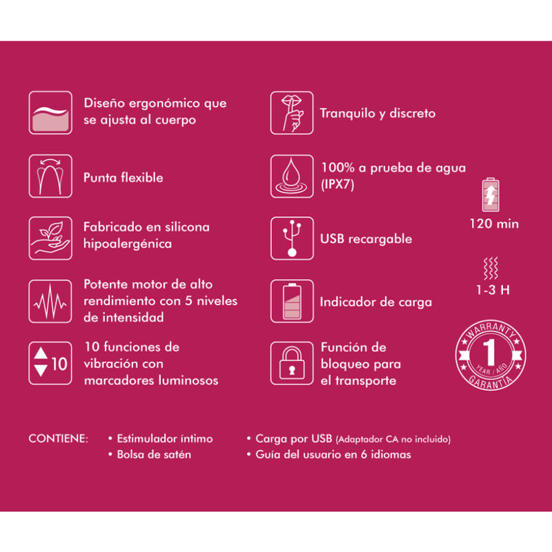 SHUNGA - EXIBIÇÃO DE 6 MASSAGEADORES ÍNTIMOS FÚCSIA - Image 2