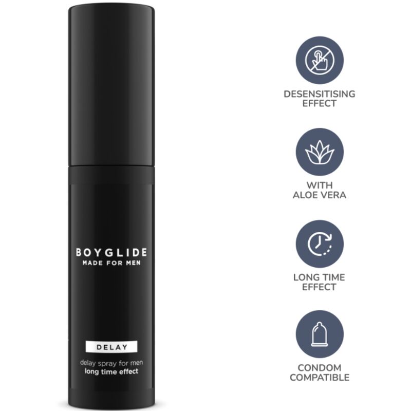 INTIMATELINE - BOYGLIDE DELAY SPRAY CON EFECTO RETARDANTE 20 ML - Image 2
